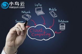 云計算下半場 技術融合與場景深耕催生新一代產(chǎn)業(yè)黑馬